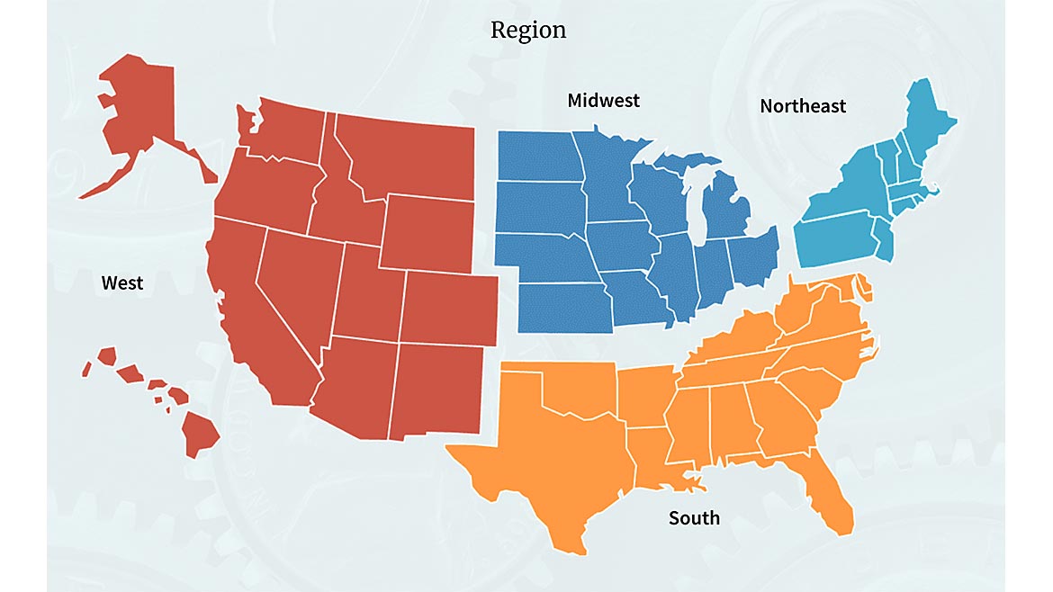 QM 0124 Management Feature Spending Survey US Regions