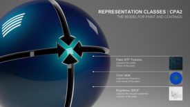 Measurement C feature. Appearance representation class for paint and coatings