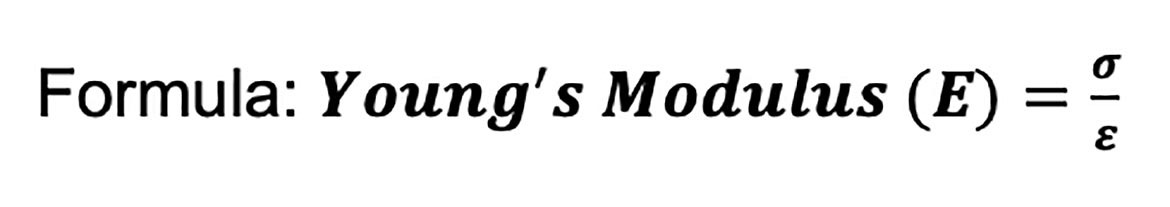 Young's Modulus formula of material's elasticity.